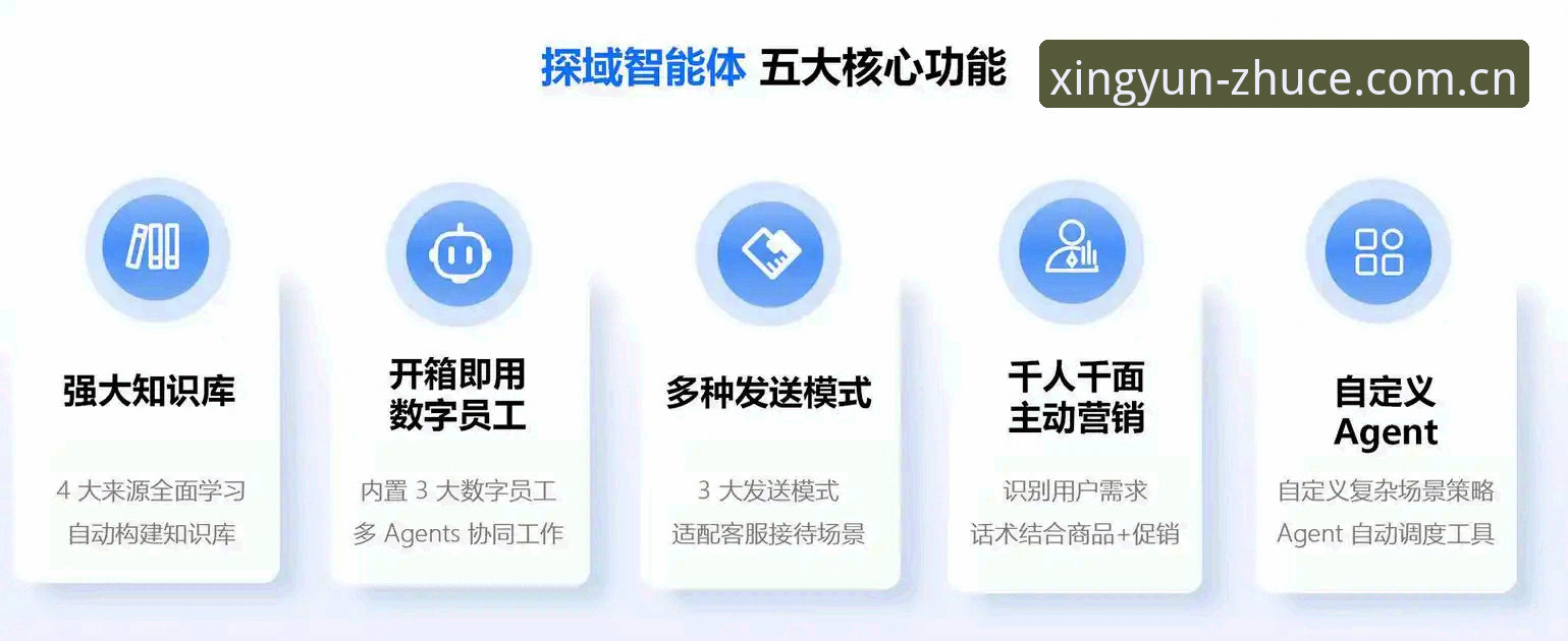 资深用户分享：从新手到从容应对杏运平台官网的核心体验与客服沟通实战心得